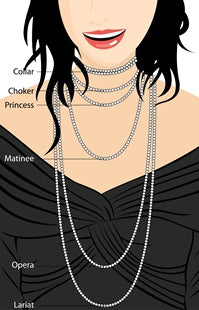 Find the Right Necklace Size