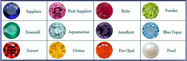 Birthstones