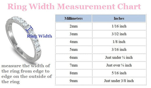 Ring Width Guide